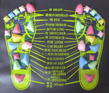 Reflexology Foot Massage Pad Cobblestone Walk Massager Mat Pain Relief Health Care Acupressure Mat